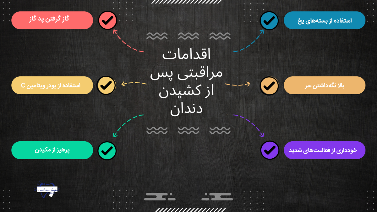 اقدامات مراقبتی پس از کشیدن دندان