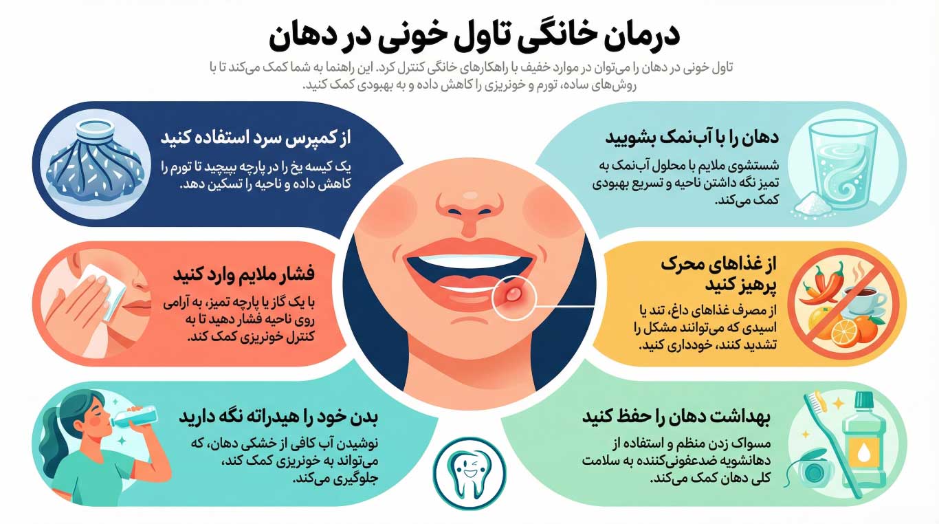 درمان خانگی تاول خونی در دهان