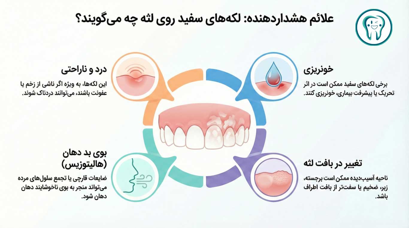 علائم نقطه سفید روی لثه