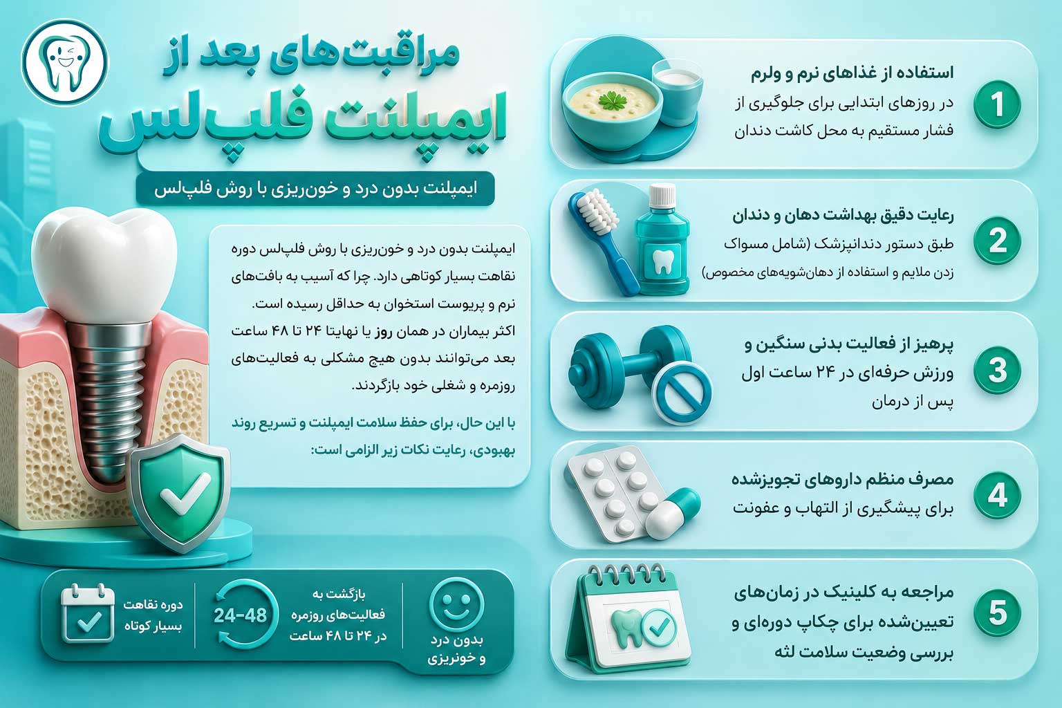 ایمپلنت بدون درد و خونریزی با روش فلپلس؛ تجربهای متفاوت از کاشت دندان 4 مراقبتهای بعد از ایمپلنت فلپلس